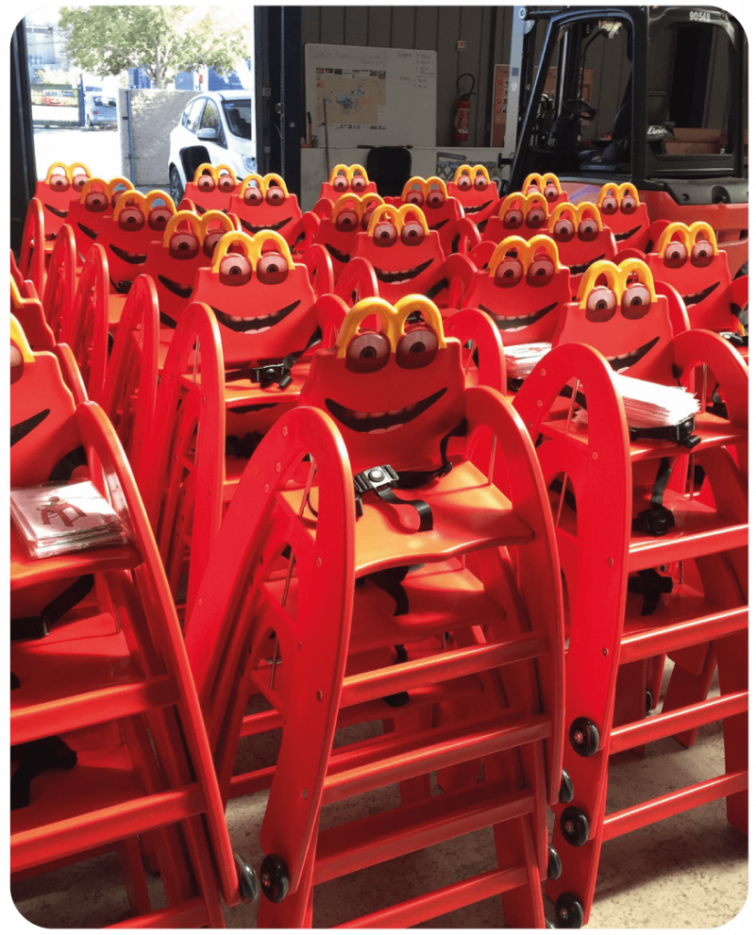 Normes produits enfants,Safety Marketing Création Group